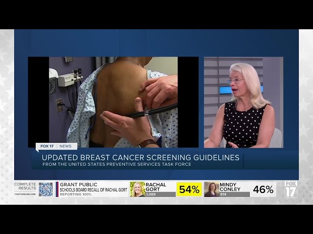 Updated breast cancer screening guidelines