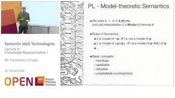 04 - 05 Foundations of Logic