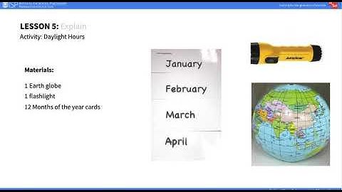 mySci 6 0 U7L5 Lesson Summary