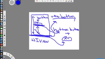 iOS 10.3 Auto Layout Constraints in Code Swift 3.1 xCode 8.3