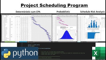 Project Scheduling Program complete(theoretical and real world) – Excel Runs Python