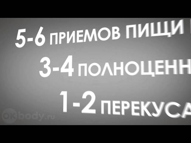 Эффективное похудение без диет. Практические советы.