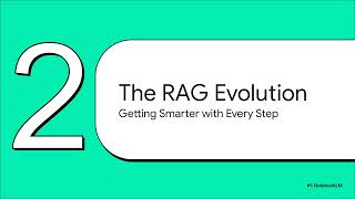 RAG Architectures: An Expert Analysis and Strategic Application