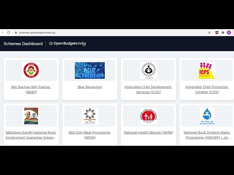 Schemes Dashboard | Open Budgets India Portal