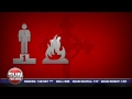 Shareable Facts: Picking a pope explained