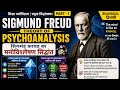 Psychoanalysis theory of personality by Sigmund Freud
