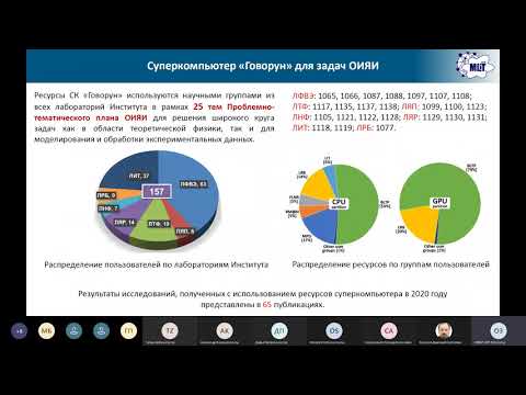 Видео: По результатам опроса, проведенного центром Джозефсона, сколько учащихся хотя бы раз сообщили о списывании?