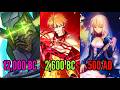 FATE TIMELINE FULLY EXPLAINED | {Gods, Aliens, Kings, Vampires, &amp; More}