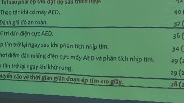 Đánh giá kiến thức thái độ thực hành kap năm 2024