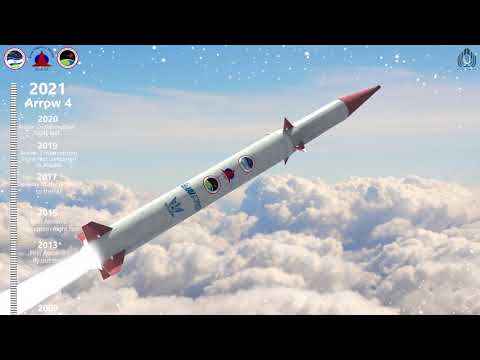 Video: Space Shuttle programma: kas strādāja un kas ne