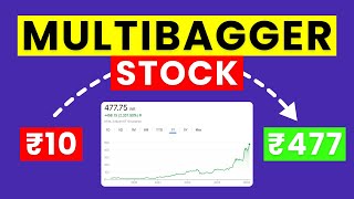 Multibegger Stock To Buy Now 2024 | 4,243% Returns | ₹10 To ₹477