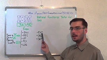 C9510-842 – Rational Exam Functional Tester for Test Java Questions