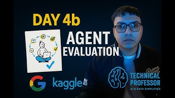 Day 4 Kaggle ASSIGNMENT | 4 B AGENT EVALUATION #kaggle @kaggle @Google 