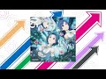 [アイドルマスター] Fermata in Rapsodia - Arcana(貴音, あずさ, 千早)