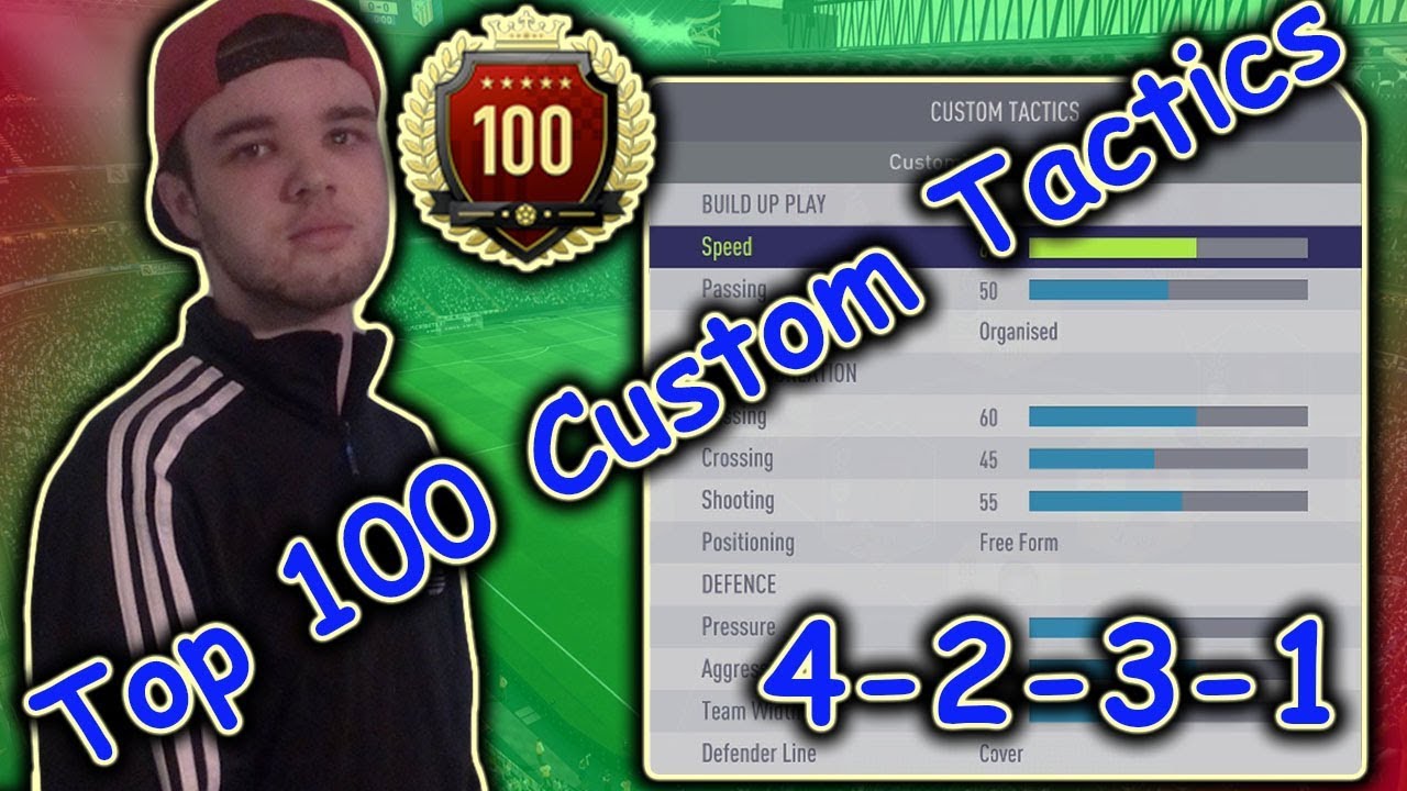TOP 100 CUSTOM TACTICS!!!!  (4-2-3-1 Formation)