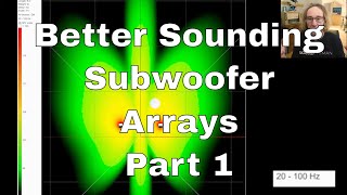 Better Sounding Subwoofer Arrays Part 1  Coverage and Quality