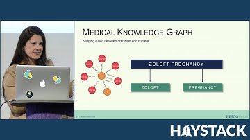 Query Intelligence: Understanding User Intent by Erica Lesyshyn