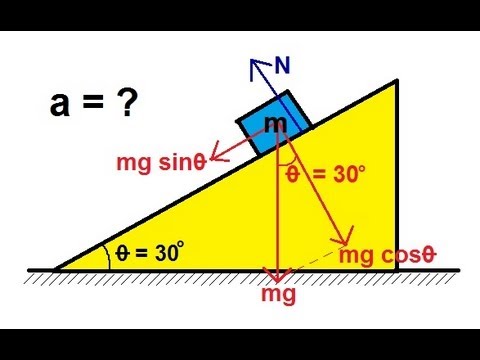 Physics - Mechanics: The Inclined Plane (1 of 2) Frictionless