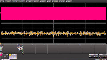 Oscilloscope FAQ - Save Parameter Data | Teledyne LeCroy