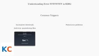 How to Fix RDR2 Unknown Error FFFFFFFF – Rockstar Launcher & Files