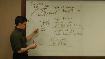 Lecture 2012.02.24 Part 02/8 Deriving Formula for the Curvature