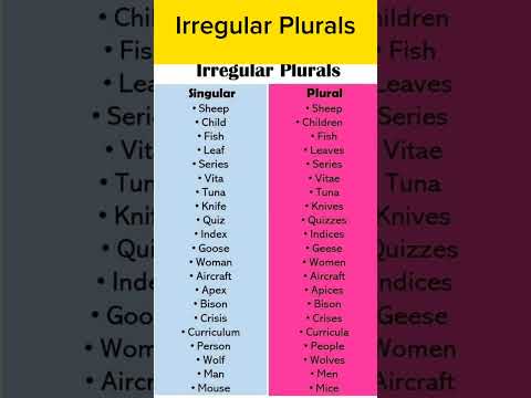 Irregular Plurals words#viral #shorts #beautiful #english #grammar