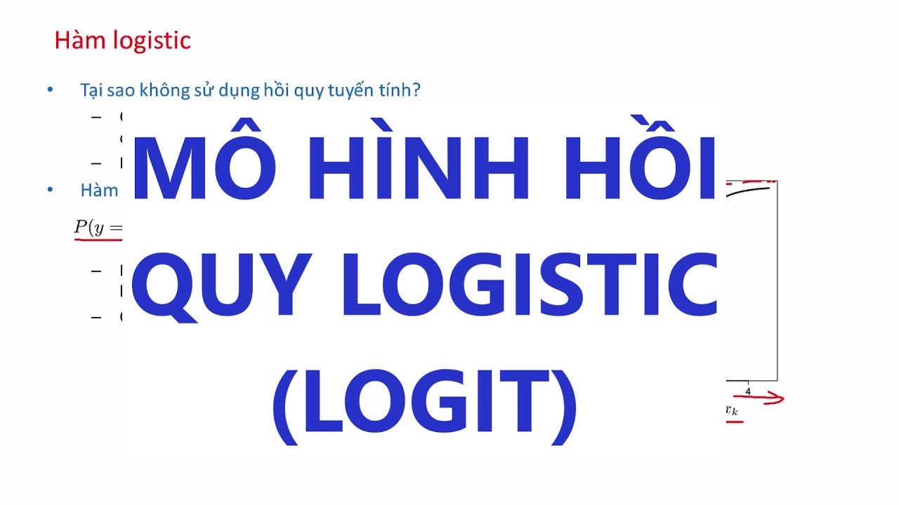 Kiểm định hồi quy Logistic (P1): Ma trận nhầm lẫn (Confusion matrix)