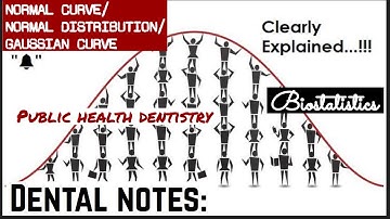 NORMAL CURVE/ NORMAL DISTRIBUTION/ GAUSSIAN CURVE || BIOSTATISTICS || PUBLIC HEALTH DENTISTRY