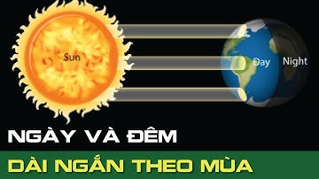 Hiện tượng ngày và đêm dài ngắn theo mùa | Địa lí phổ thông