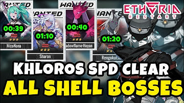 Khloros vs All 4 Inferno Shell Bosses – Full Endgame Fast Clear Showcase | Etheria Restart