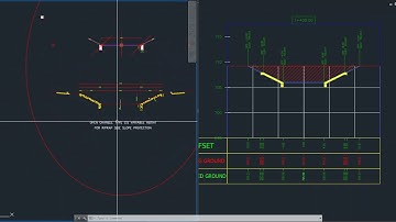 OPEN CHANNEL WITH RIPRAP PROTECTION @CIVIL3D