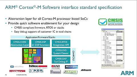挑選 Cortex-M 處理器指南