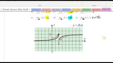 Precalc Honors Ch 11 - Limits + Graphs Examples