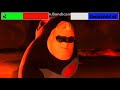 Mr Incredible Vs Omindroid V 8 With Healthbars