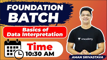 SBI Clerk 2021 Marathon | Foundation Batch - Number System by Aman Srivastava Sir