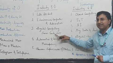 BLOCKCHAIN TECHNOLOGY & TRANSFORMATION OF INDUSTRIES - 2.0 to 3.0 to 4.0