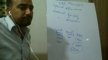 FBR Inspector Inland Revenue today lecture