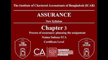 Assurance Chapter 3:  Process of assurance planning the assignment