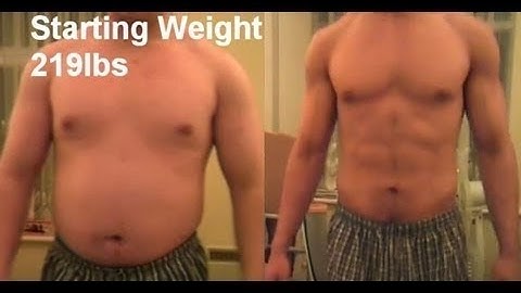 12 Week Body Transformation Challenge 2013: Build Muscle - Bodybuilding.com Competition Entry Video