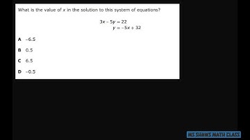 2019 Staar Released Exam Algebra 1. #37