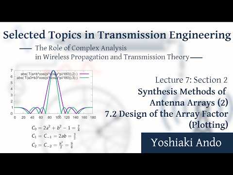 Visualizing Chebyshev Array Patterns with gnuplot | Transmission Engineering 7-4