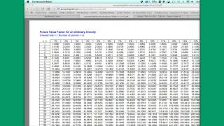 FV of annuity table tutorial