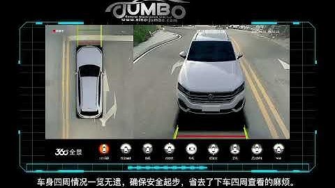 T5 canbus 360 panorama view camera system
