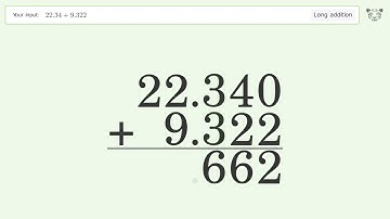 Long addition: Solve 22.34+9.322 step-by-step solution
