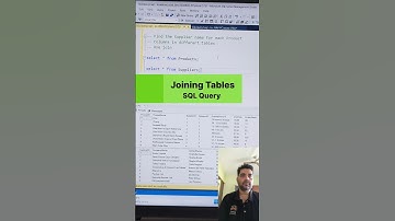 SQL JOINs Explained