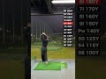 【番手別スイング】失敗しずらいリズム