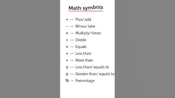 Math symbols