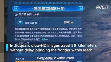 NOC -AVCiT empowers the City Brain