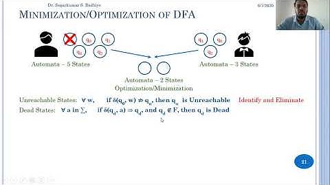 1-16 Minimization/Optimization of DFA
