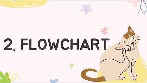 [GRUP1_S7A_UNINDRA] Sistem Pakar Diagnosa Penyakit Kucing Berbasis Java dgn Metode Forward Chaining